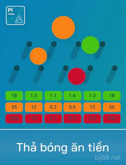 Spribe Tha Bong An Tien